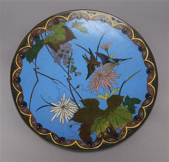Five Japanese cloisonne enamel dishes of birds amid flowers including a pair largest diameter 30cm